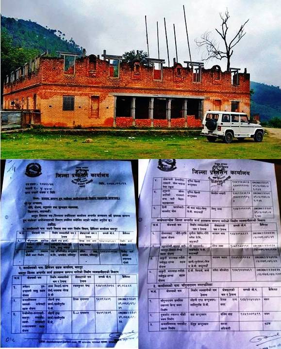 अछाम र भक्तपुर जिल्लामा समयमा काम नगर्ने कम्पनीको विवरण गृह मन्त्रालयमा पठाइयो